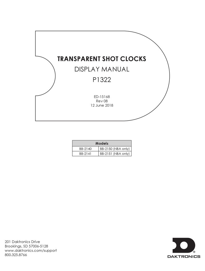 Daktronics BB-2140 DISPLAY MANUAL