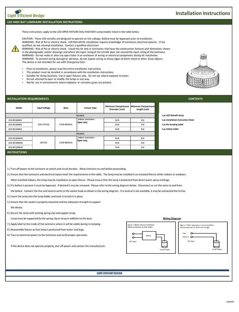 Light Efficient Design LED-8136M Series User manual