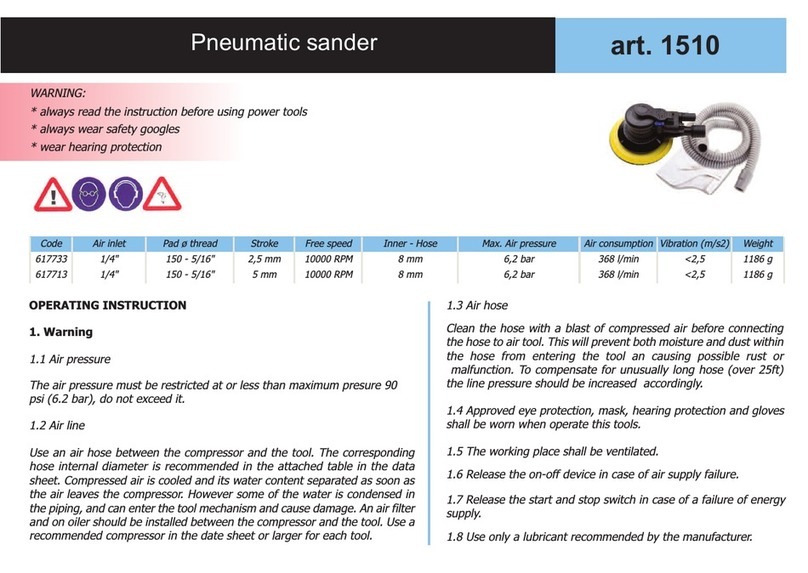 Unior 1510 User manual