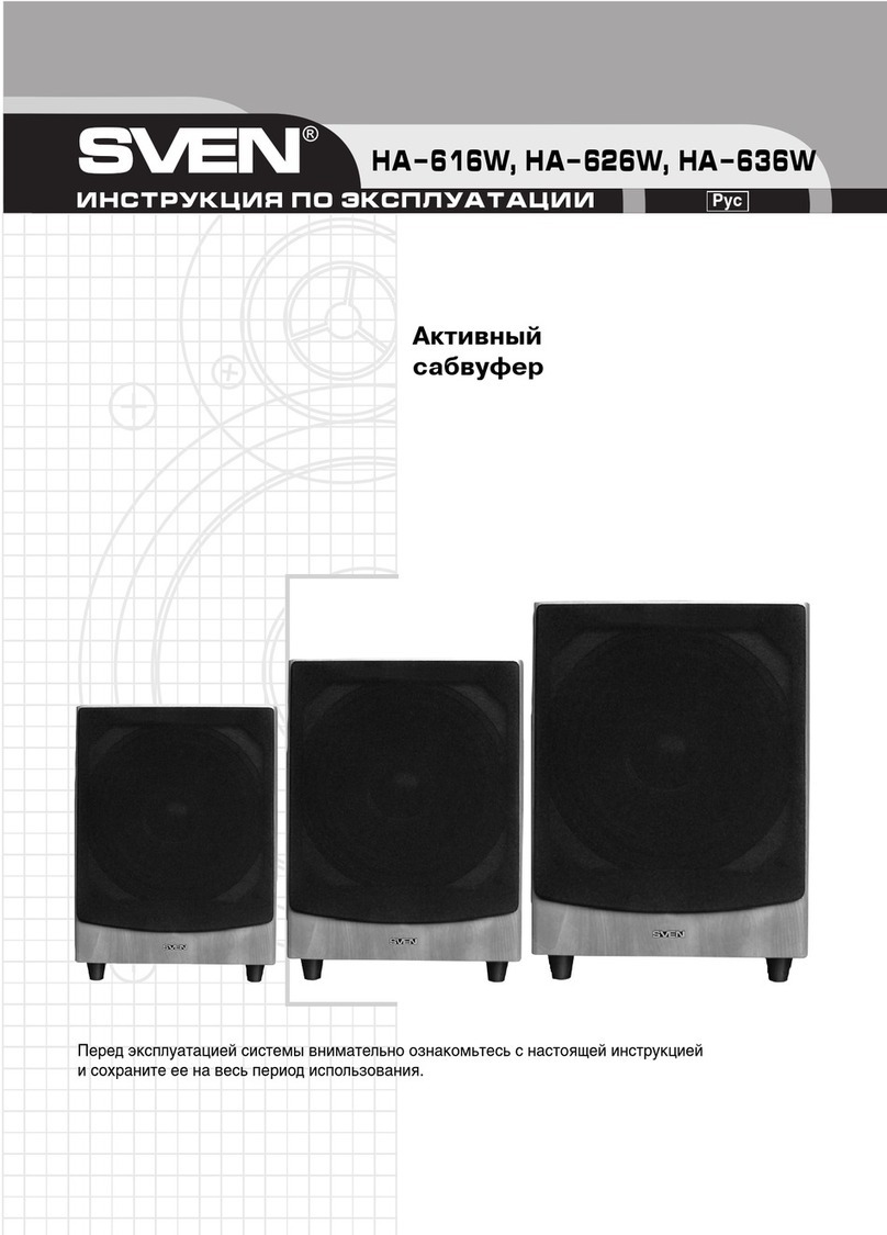 Sven HA-616W User manual