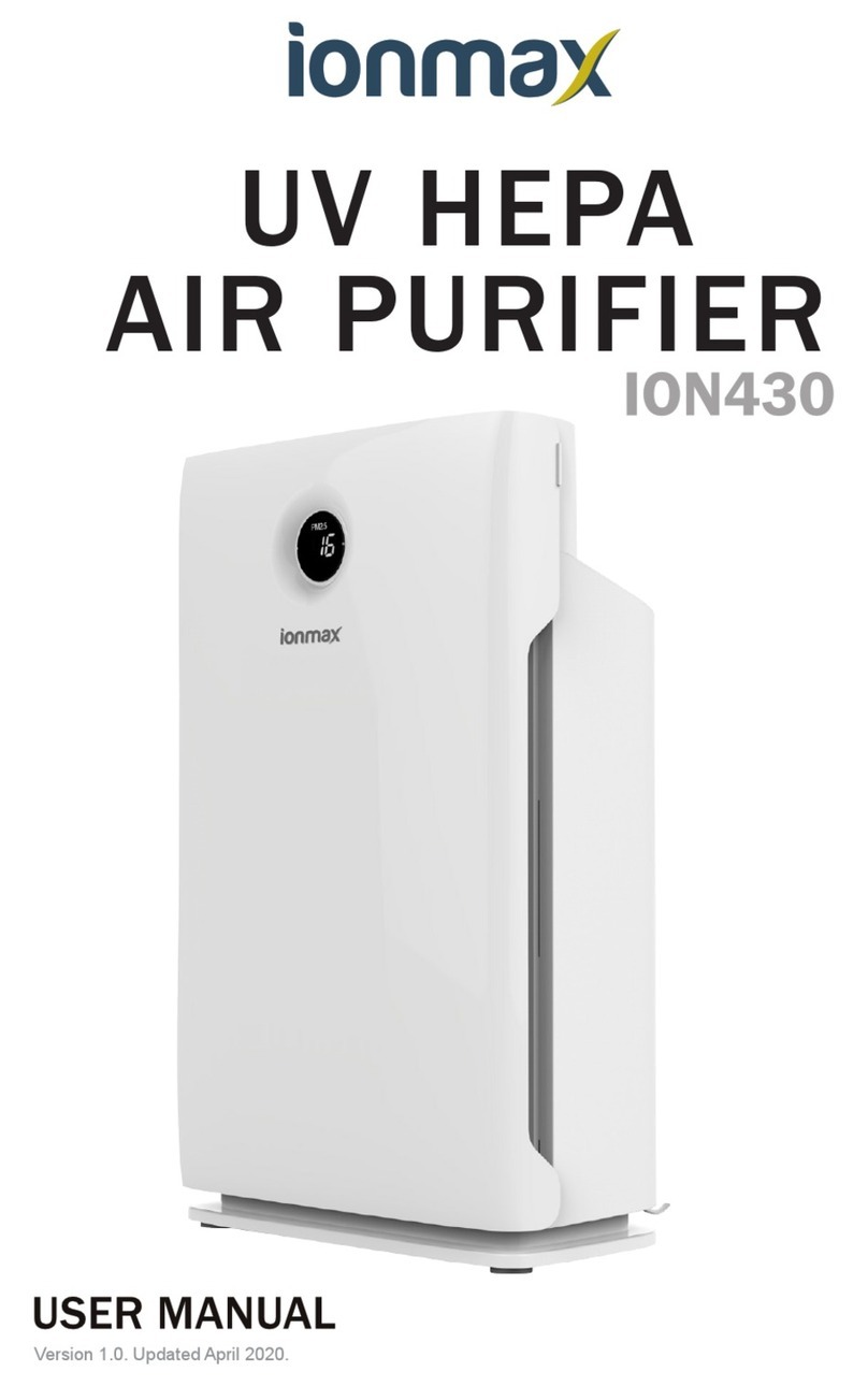 ionmax ION430 User manual