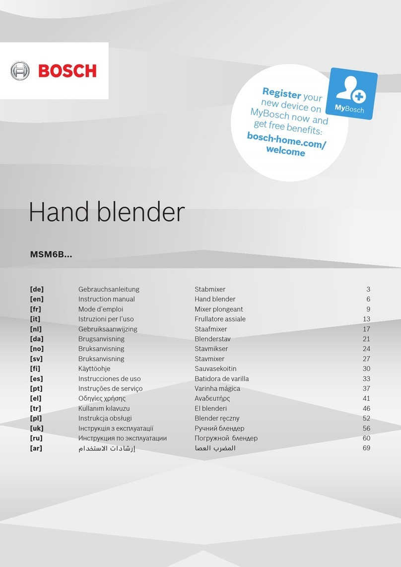 Bosch MSM6B Series User manual