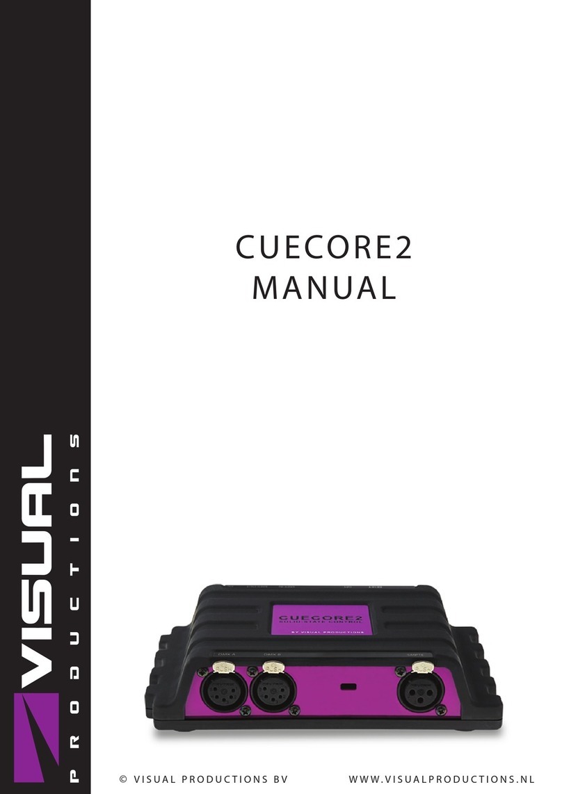Visual Productions CUECORE2 manual