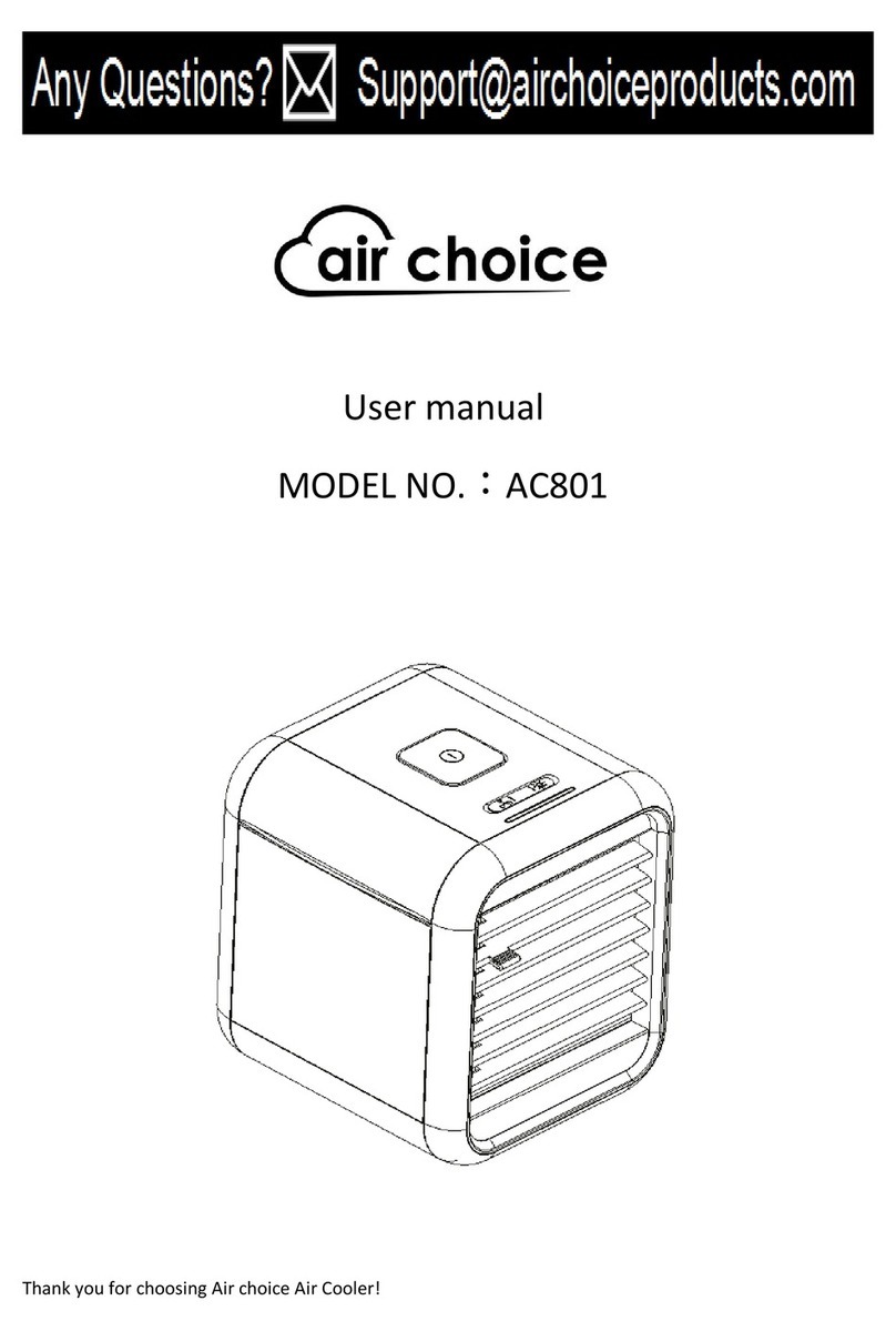 air choice AC801 User manual