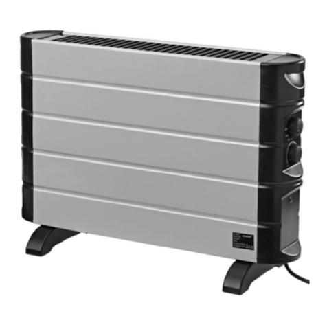 Anslut 411 Series User manual