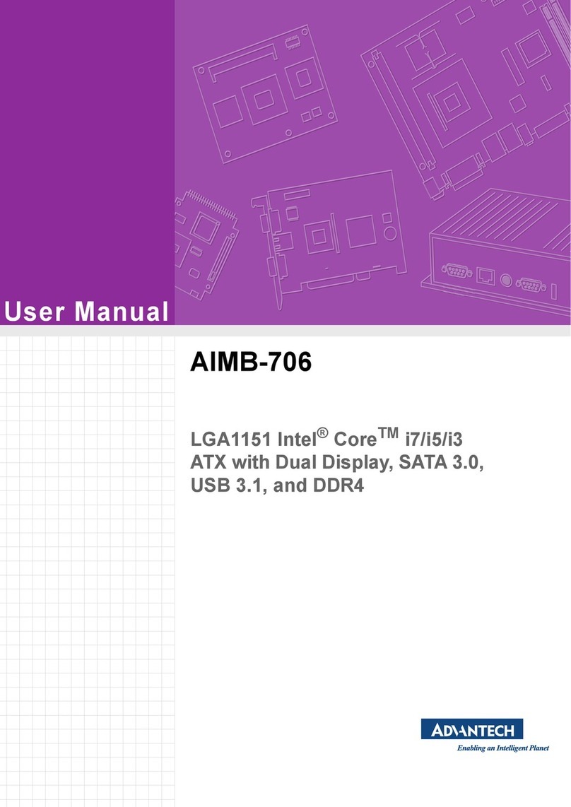 Advantech AIMB-706 User manual