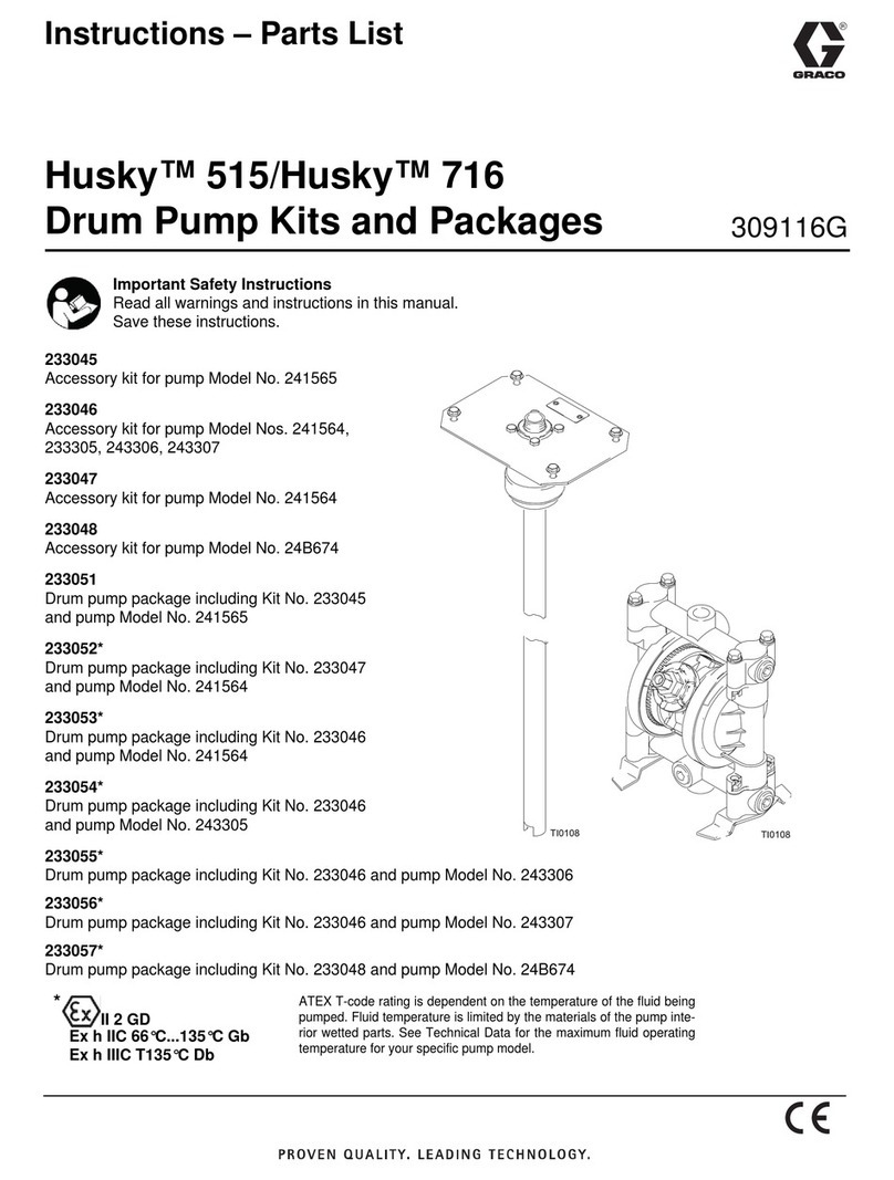 Graco Husky 515 series Operation manual