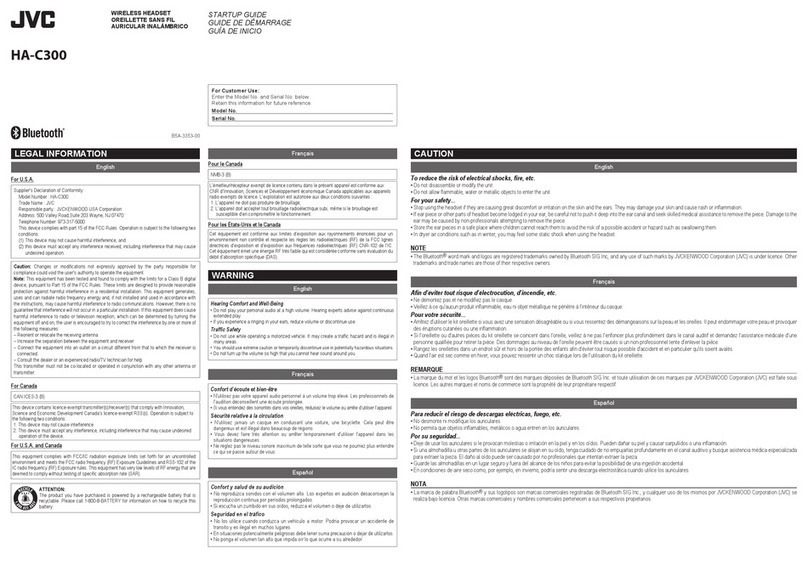 JVC HA-C300 User guide