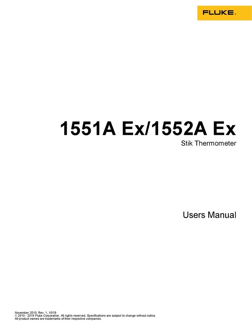 Fluke 1551A Ex user manual