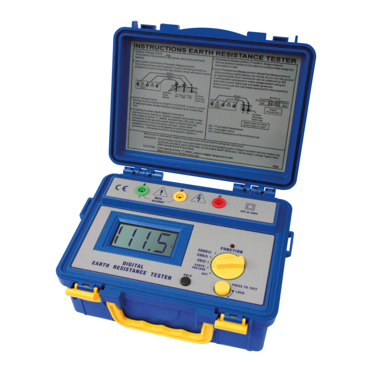 PeakTech 1115 User manual