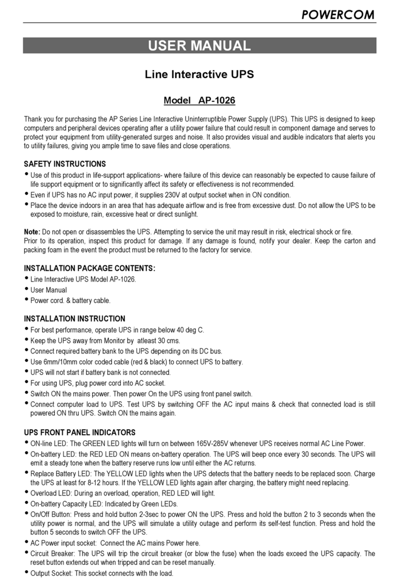 Powercom AP-1026 User manual