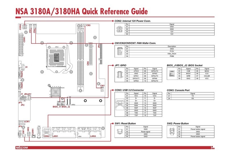 Nexcom NSA 3180A User manual Nexcom NSA 3180A User manual