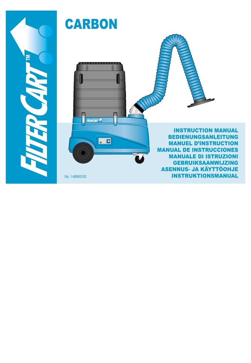Nederman FilterCart Carbon User manual