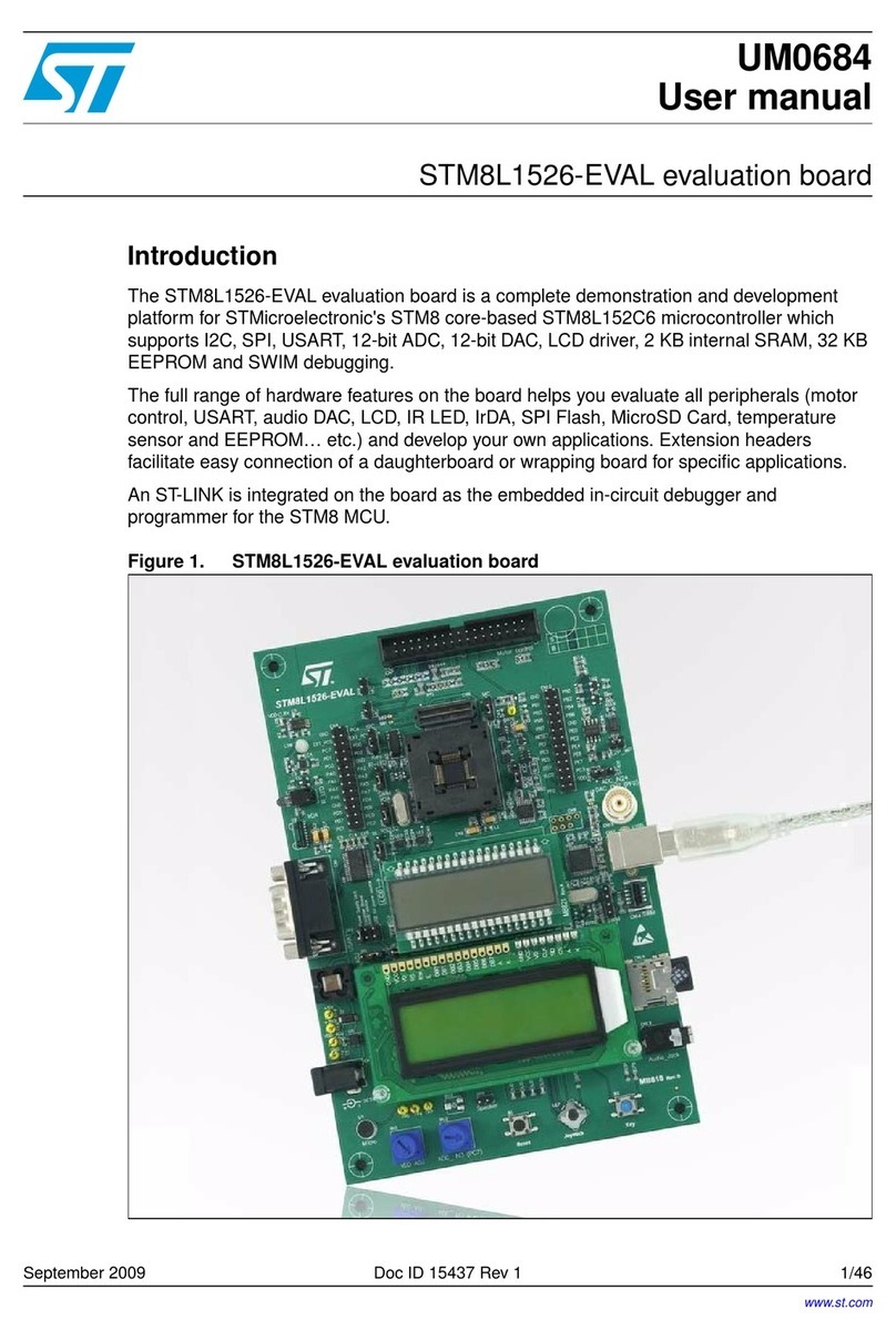 ST STM8L1526-EVAL User manual
