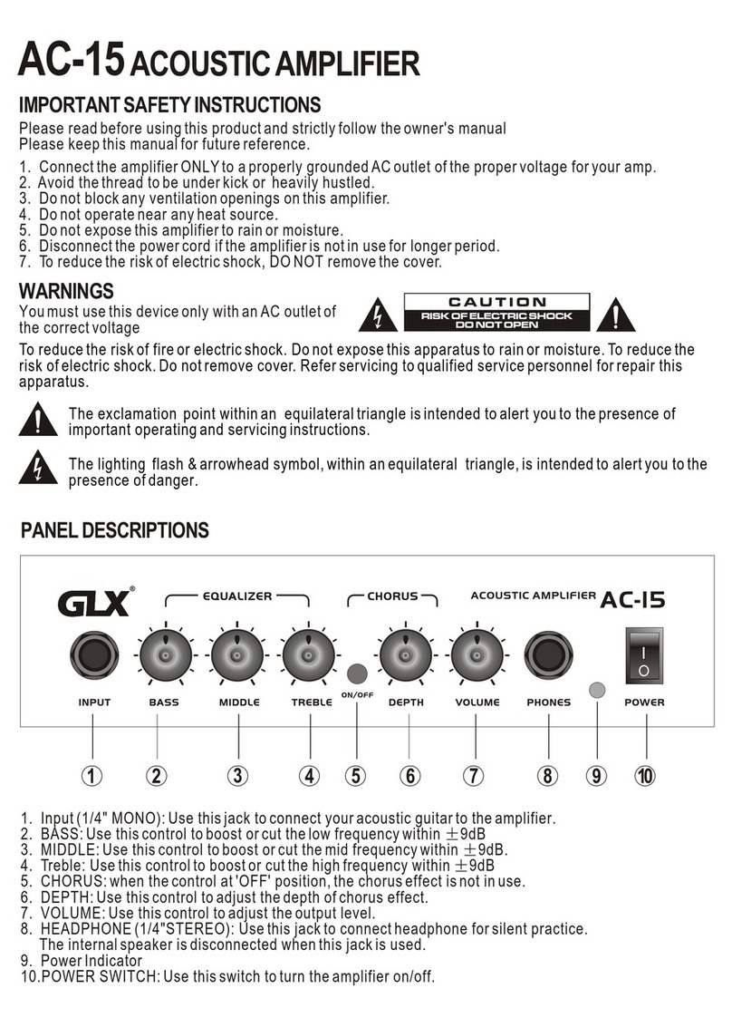 GLX AC-15 quick start guide