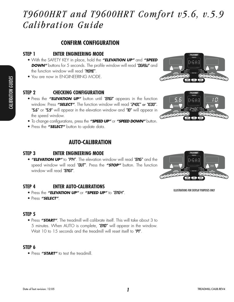 Vision T9600HRT Use and care manual