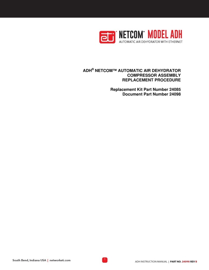 ETI NETCOM ADH Use and care manual