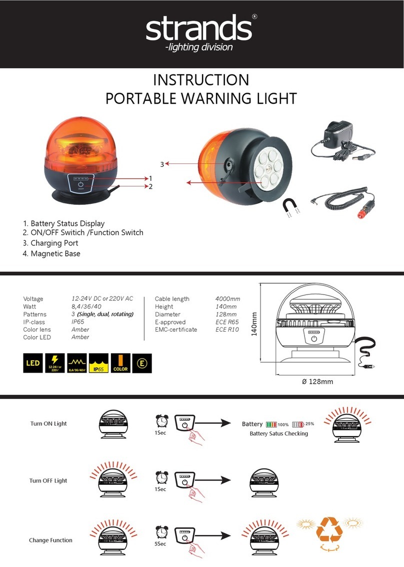 STRANDS 809084 instructions