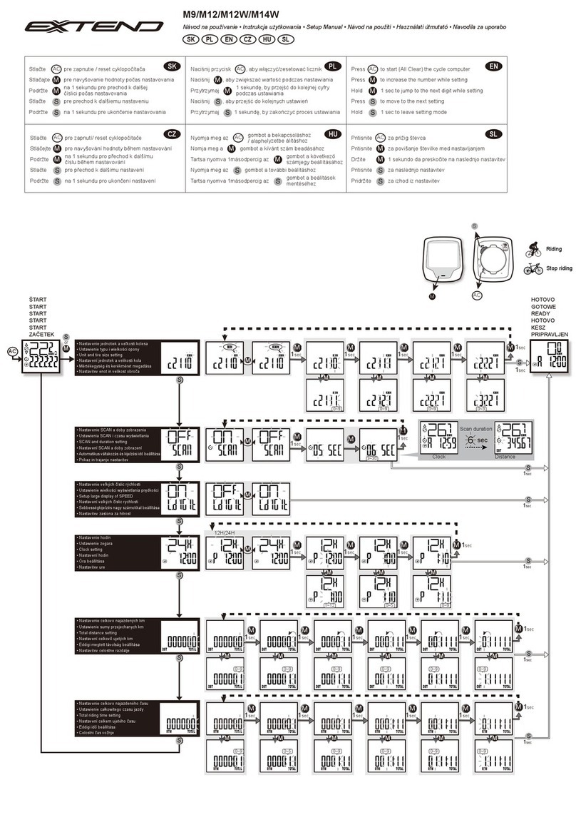 Extend M9 User guide