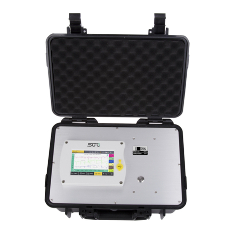 SUTO S551 Manual