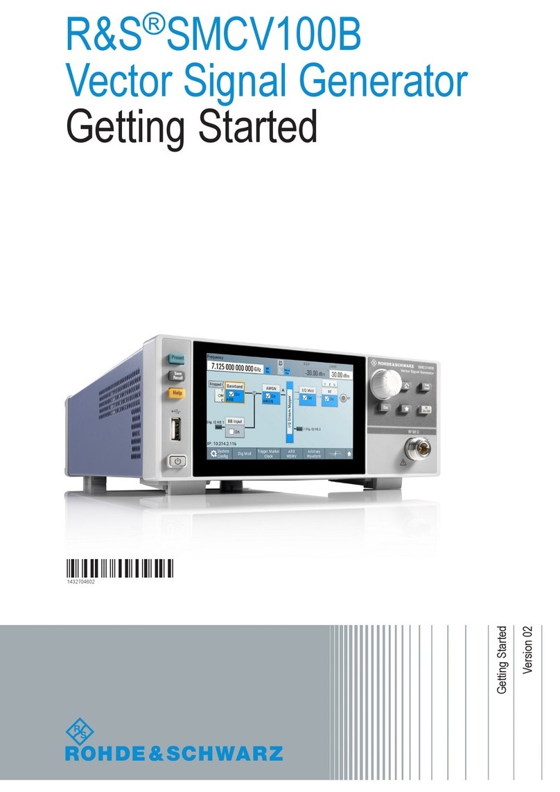 Rohde & Schwarz SMCV100B Getting started