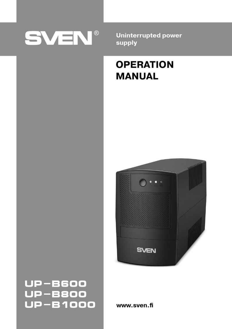 Sven UP-B600 Operation manual