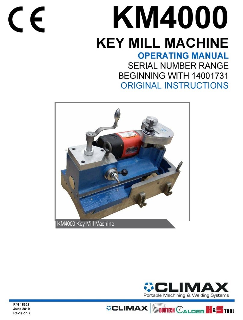 Climax KM4000 User manual