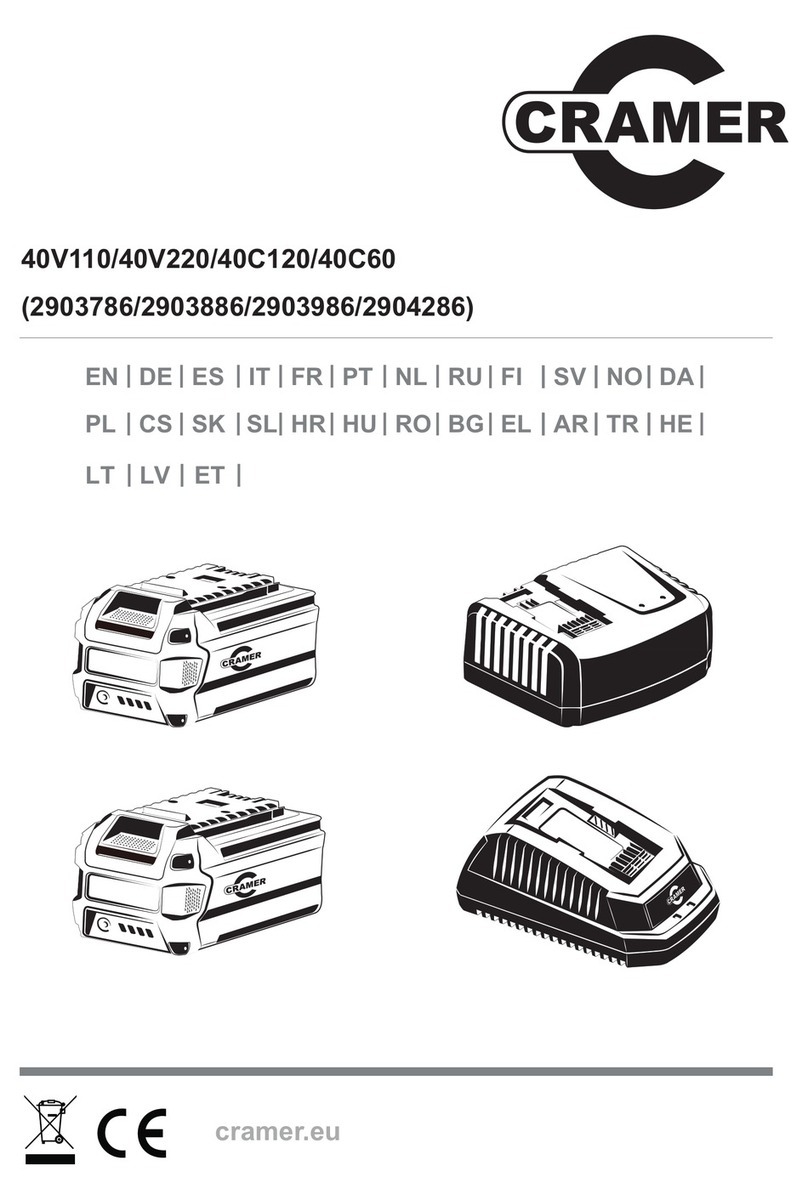 Cramer 40V110 manual