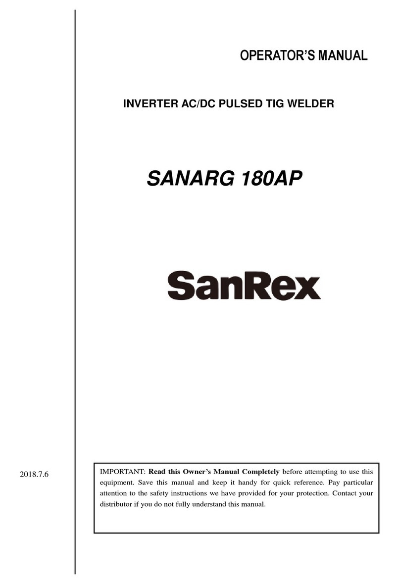SanRex SANARG 180AP User manual