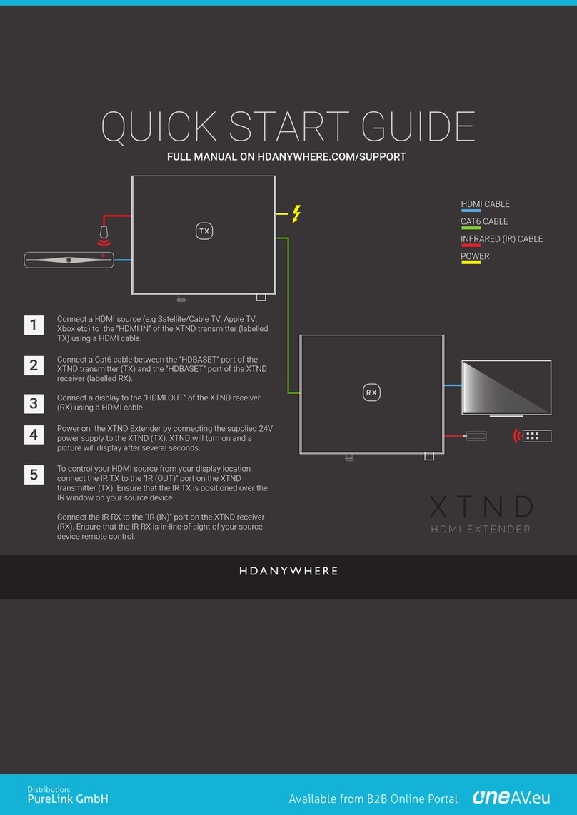 HDanywhere XTND User manual