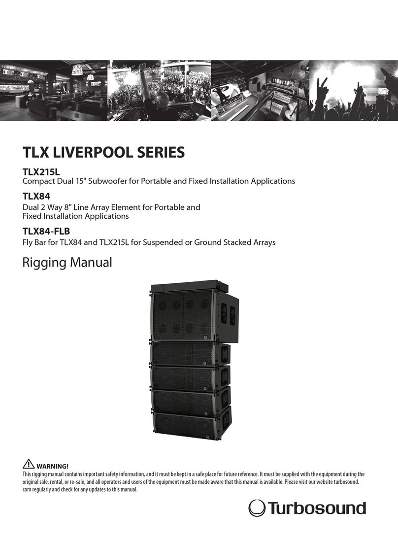 Turbosound TLX LIVERPOOL Series Quick start guide Turbosound TLX LIVERPOOL Series Quick start guide