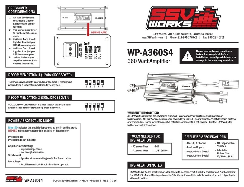 SSV Works WP-A360S4 quick start guide