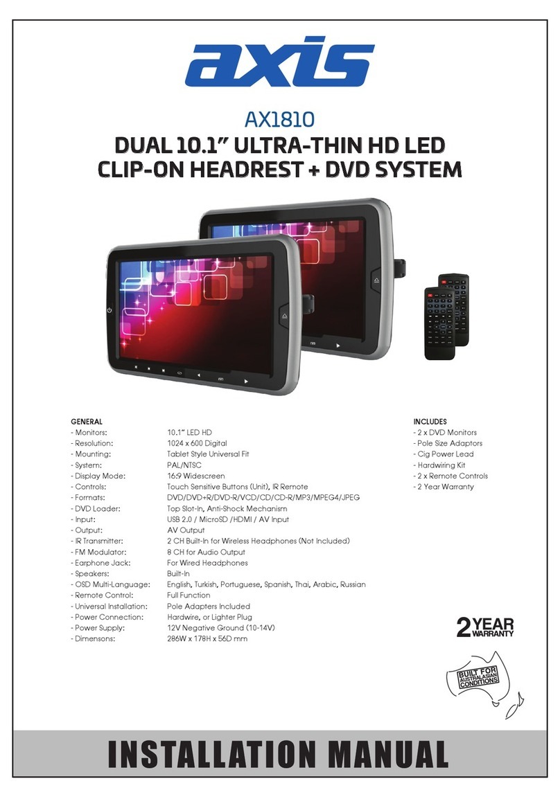 Axis AX1810 installation manual