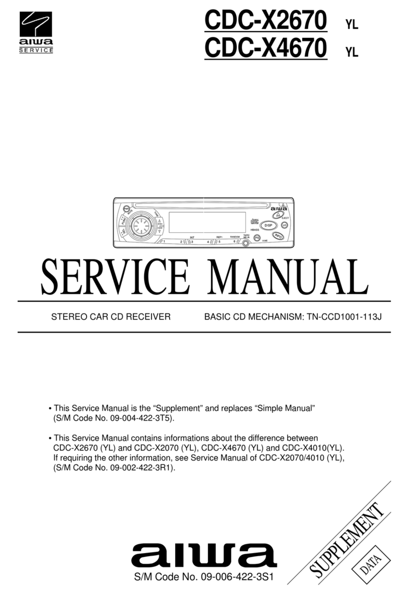 Aiwa CDC-X2670 Service manual