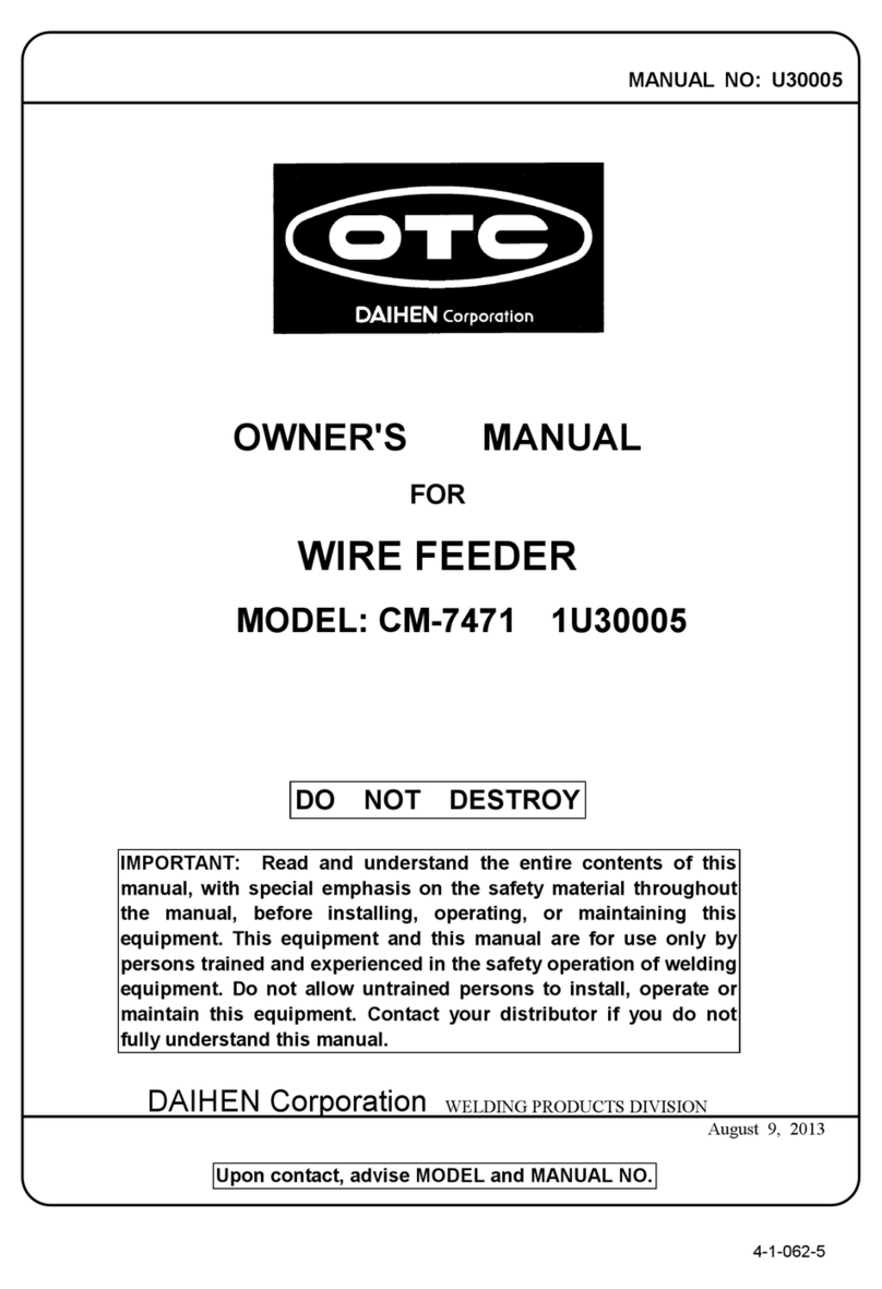 Daihen OTC CM-7471 User manual