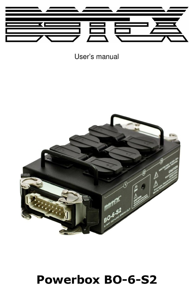 Botex Powerbox BO-6-S2 User manual