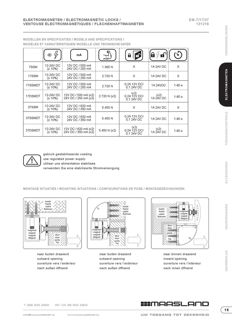 MAASLAND 7SSM manual
