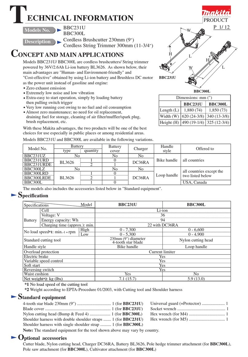 Makita BBC231U Manual