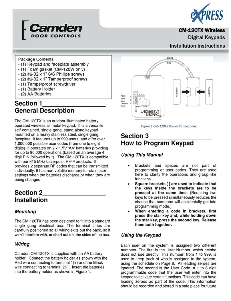 CAMDEN CM-120TX User manual