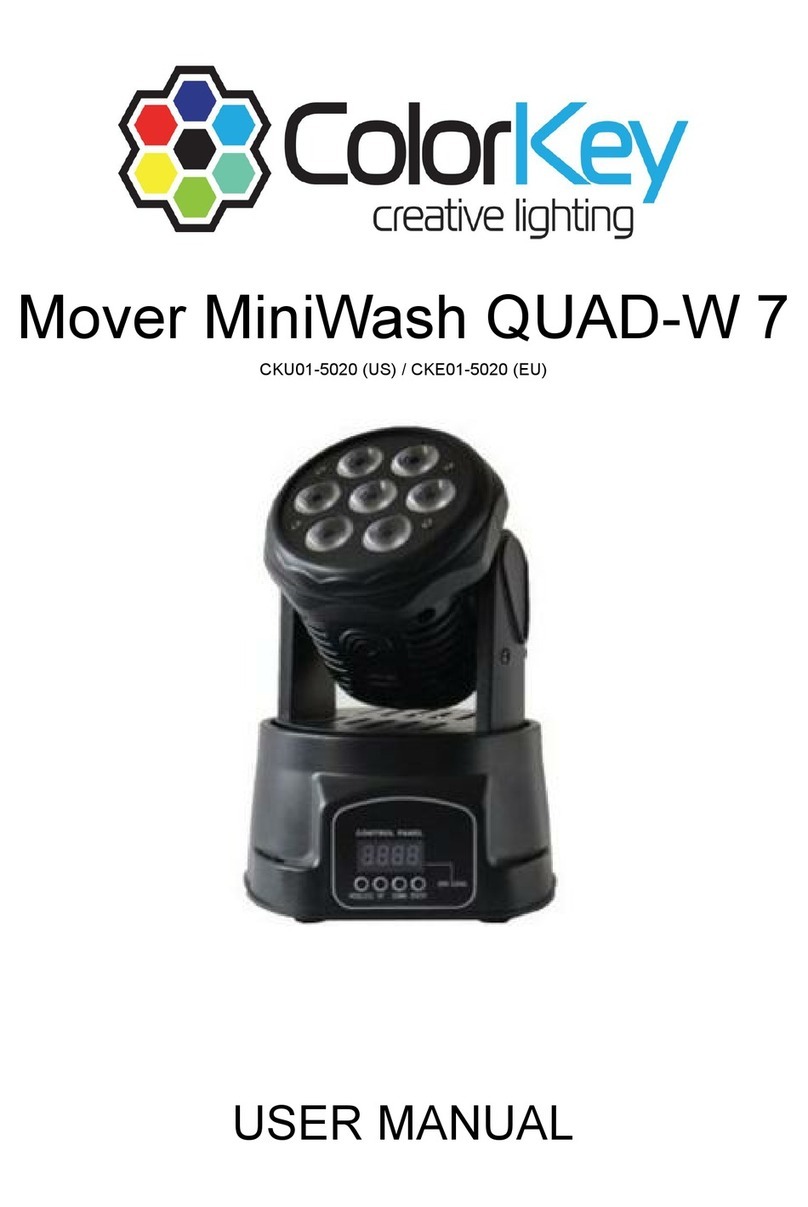 ColorKey MiniWash QUAD-W 7 user manual