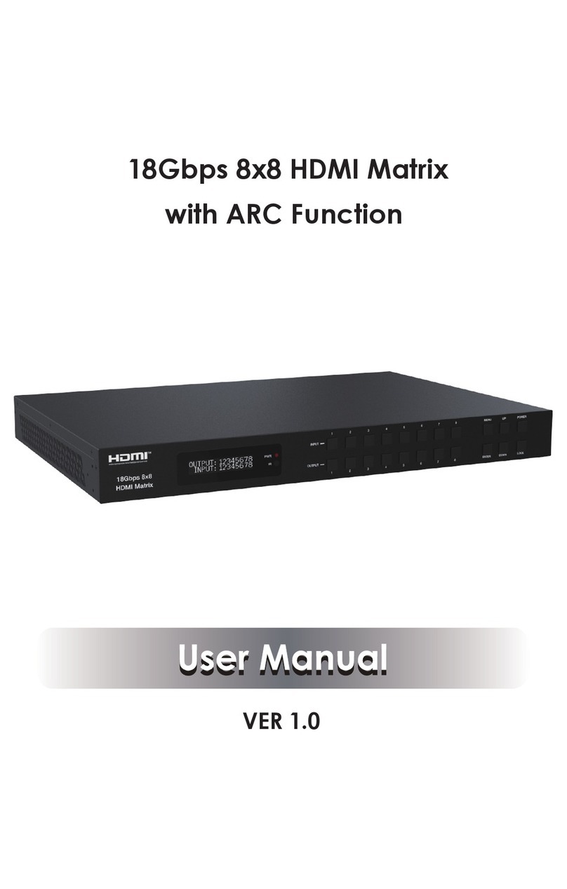 C4i HDP-MXB88DA user manual