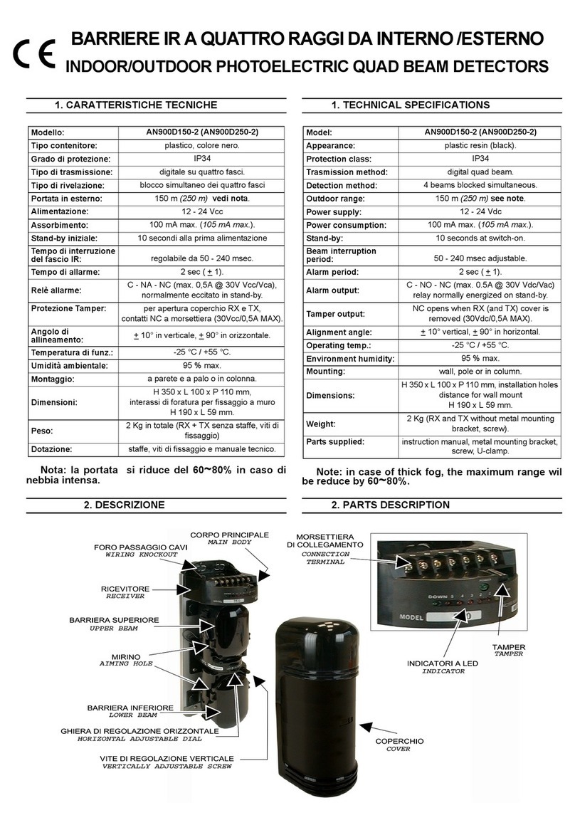 Elmo AN900D150-2 manual