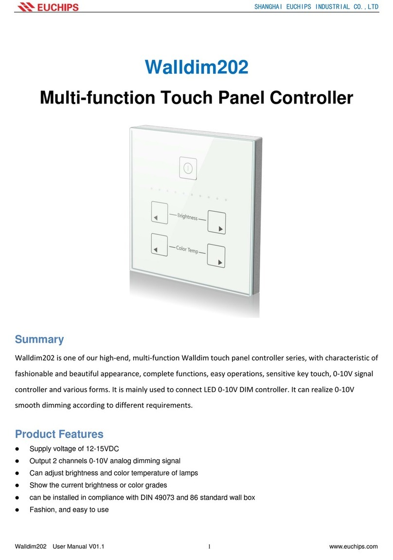EUCHIPS Walldim202 User manual