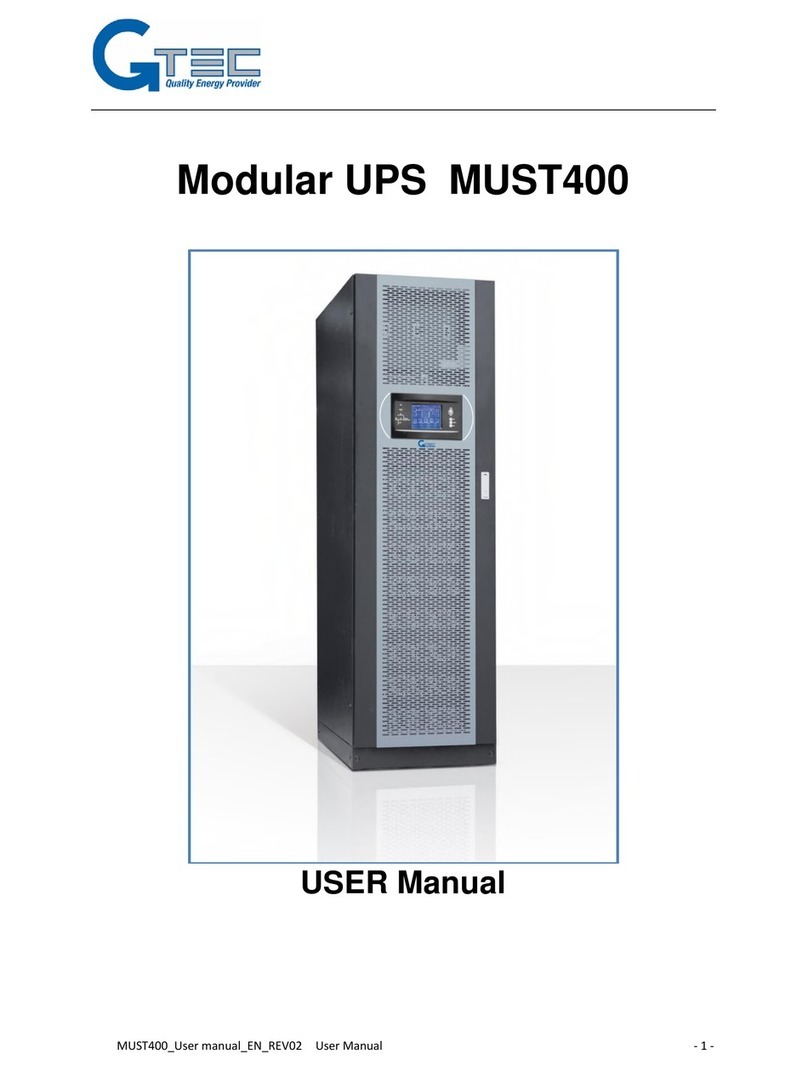 Gtec MUST400 User manual
