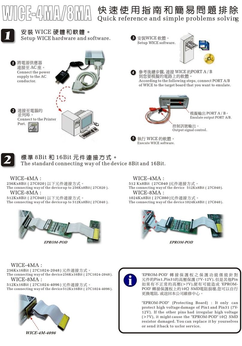 LEAP Electronics WICE-4MA quick reference