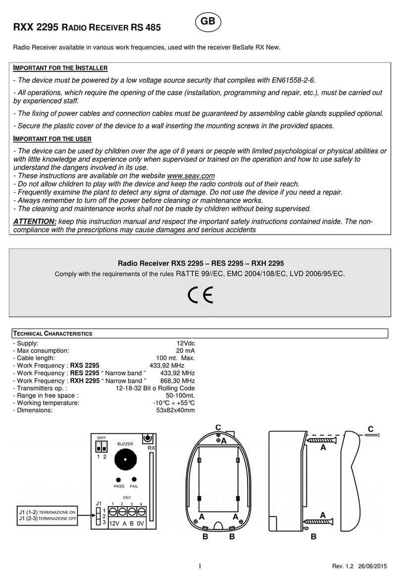 Seav R 2295 Series User manual
