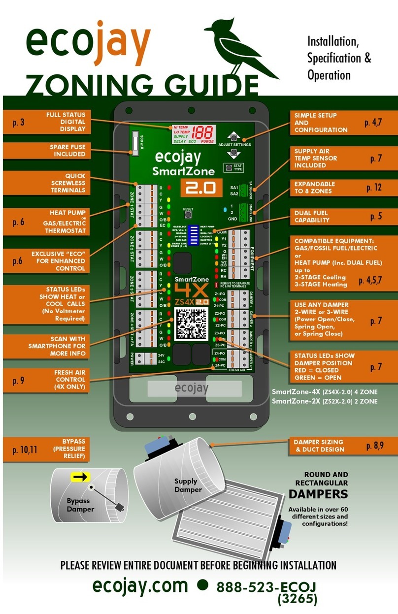 Ecojay SMartZone-2X Installation, Specification & Operation