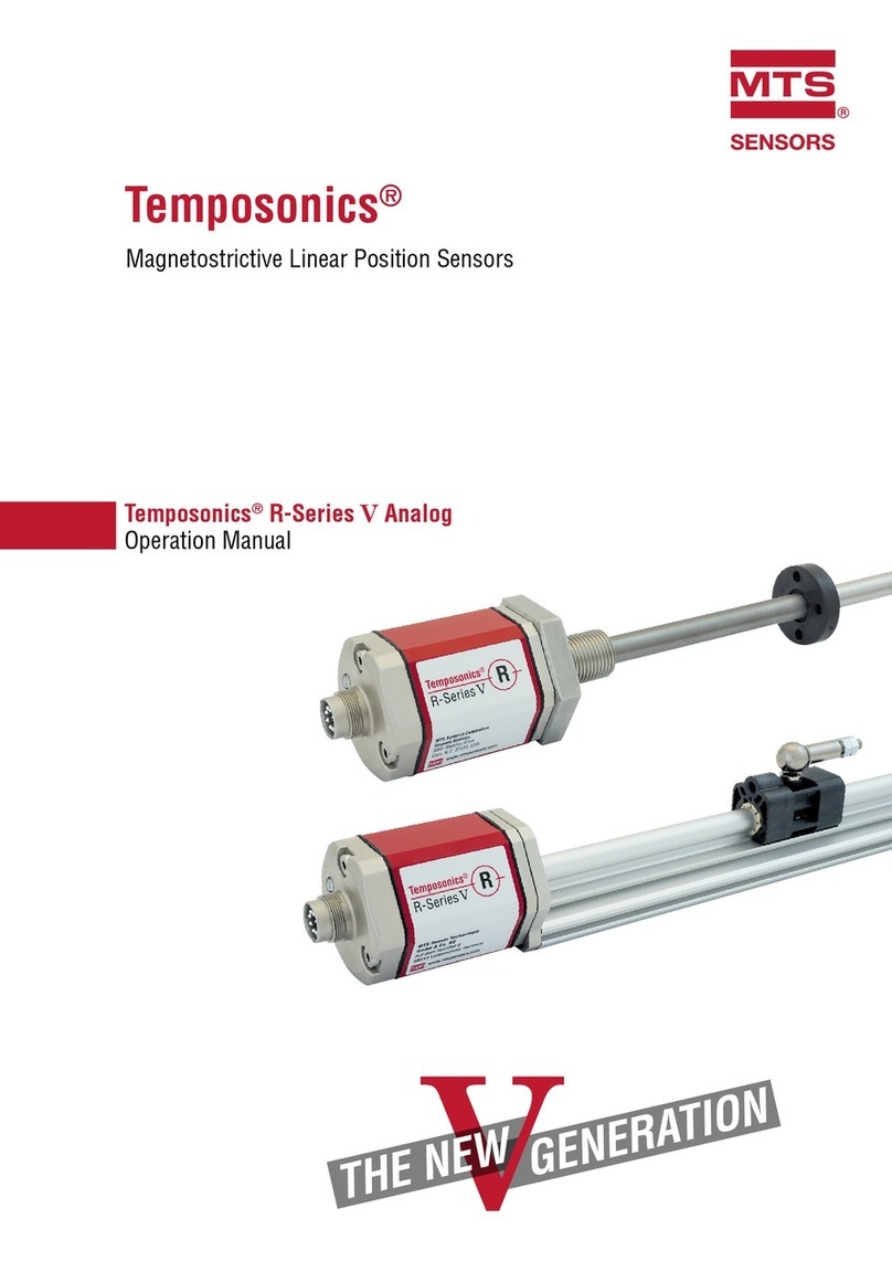 MTS Systems Temposonics R V Series User manual MTS Systems Temposonics R V Series User manual