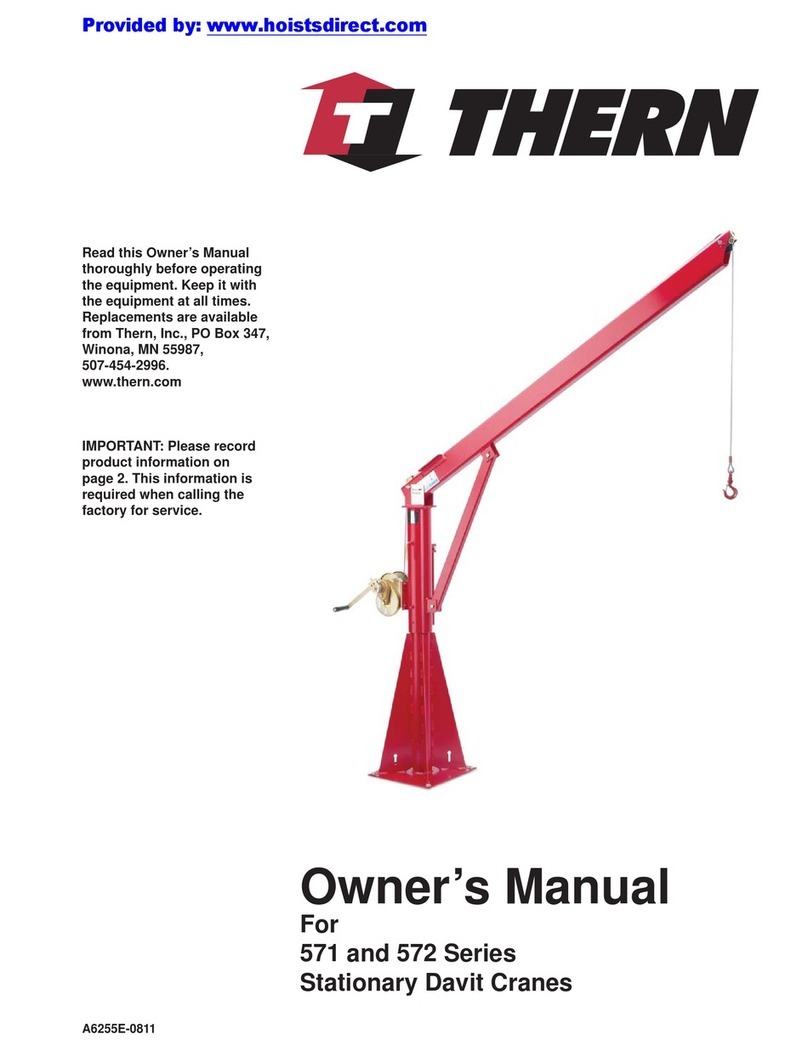 Thern 571 Series User manual