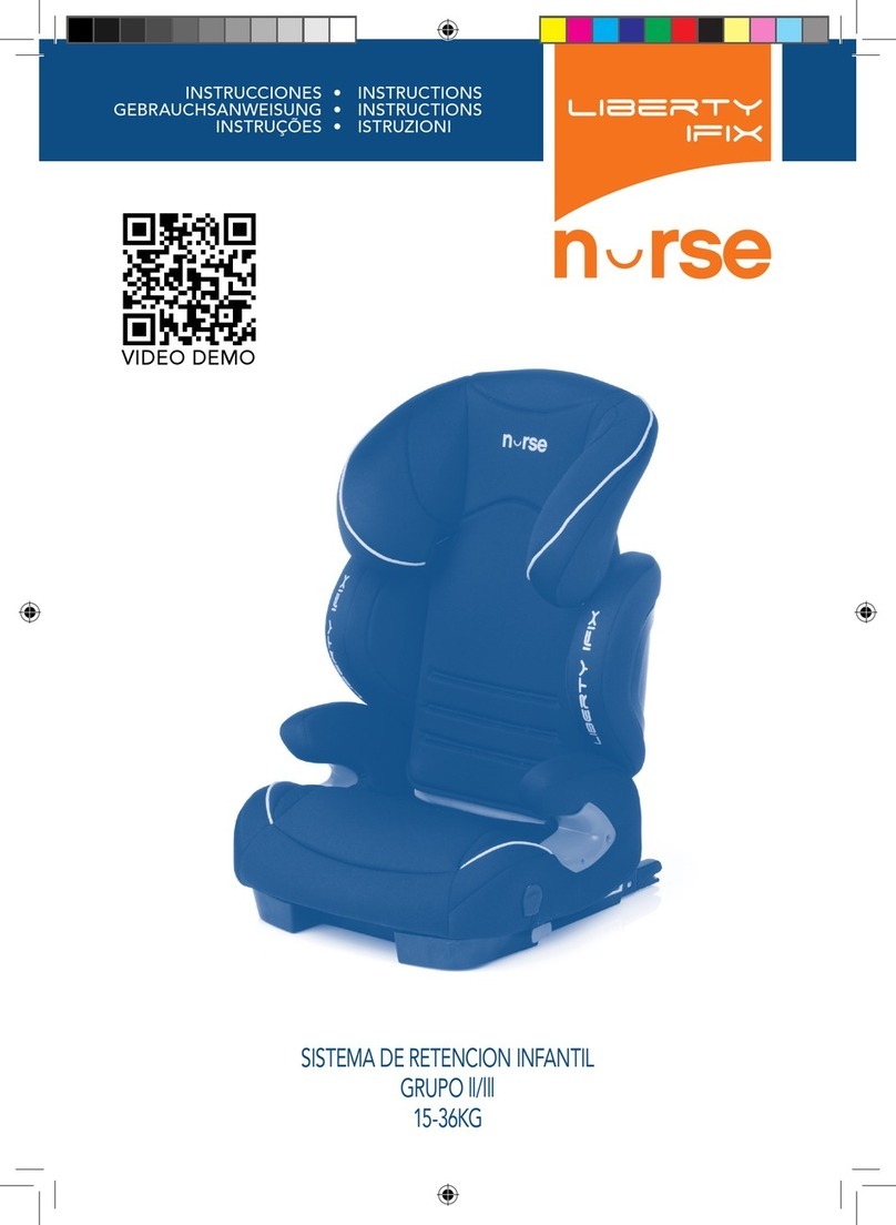 nurse Liberty iFix instructions